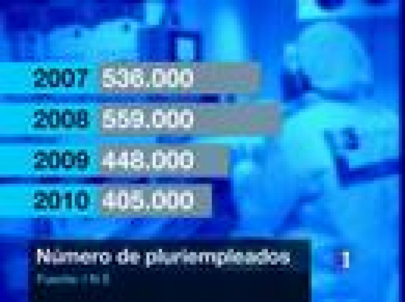 Más de un millón de personas que ya tienen un empleo buscan otro. | Ver