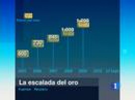  - El oro marca máximos históticos