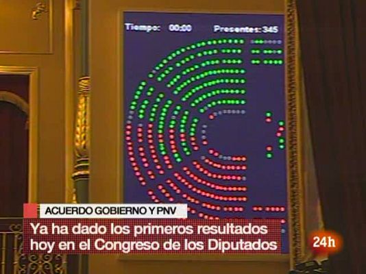 La tarde en 24h - Primera hora - 23/09/10