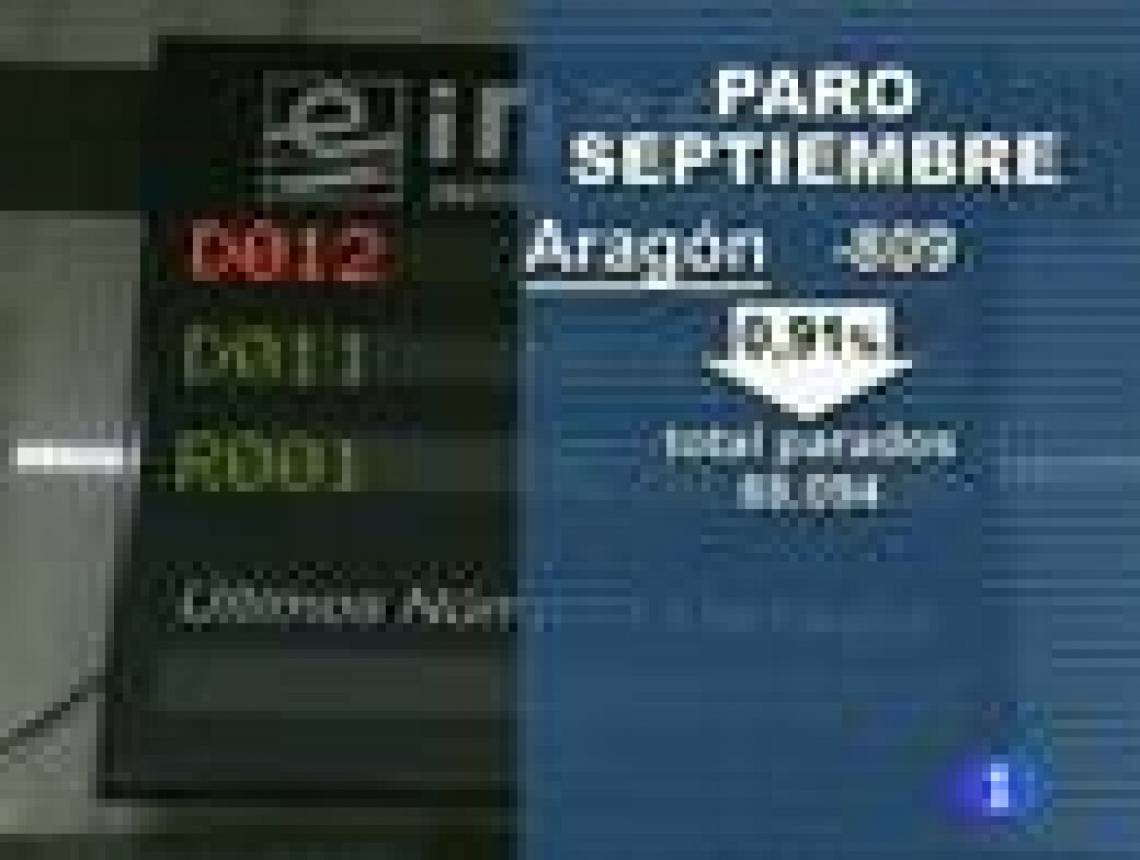 Noticias Aragón (04/10/2010)