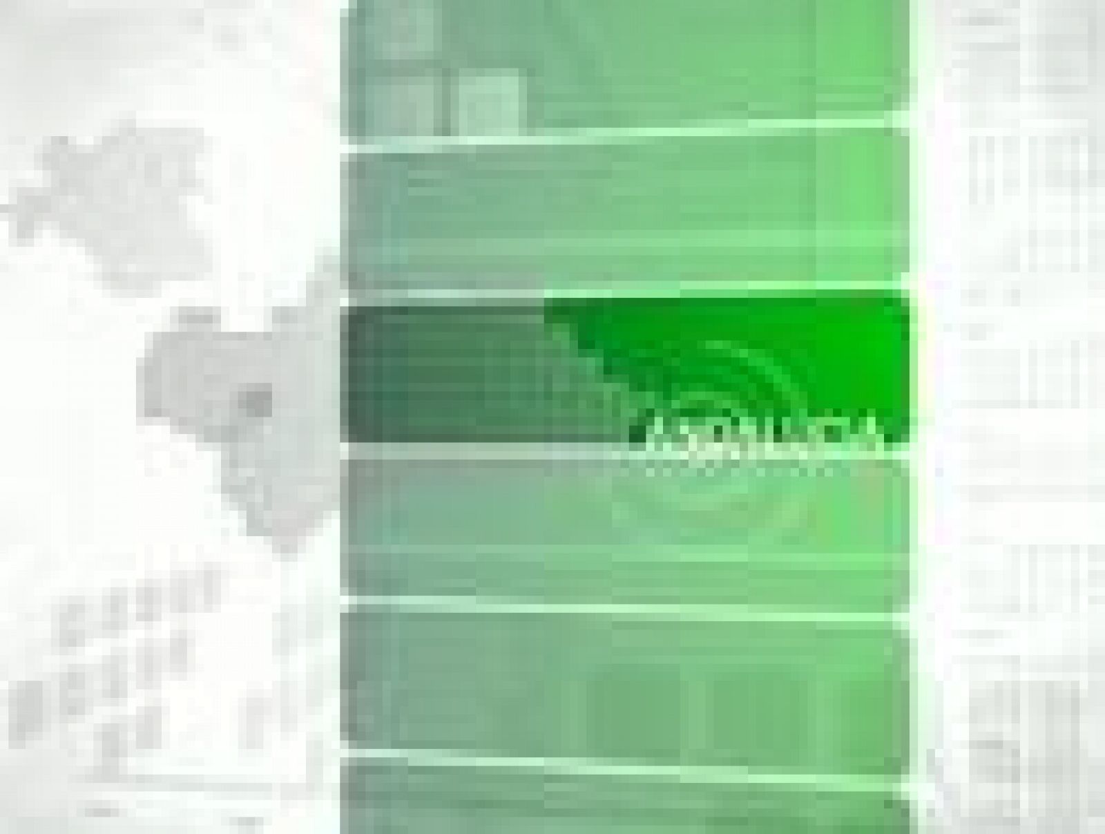 Noticias Andalucía (06/10/10)