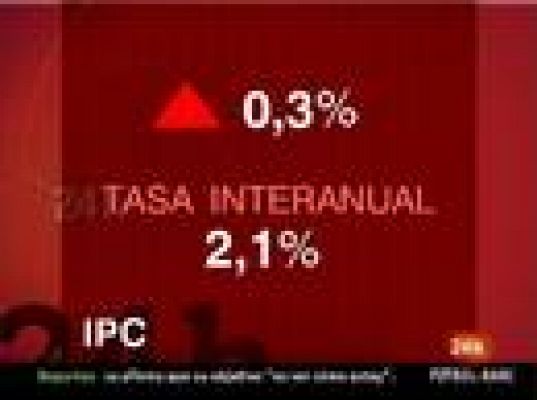 El IPC sube hasta el 2,1%