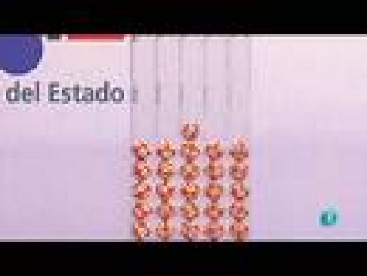 Loterías - Apuesta Hípica Lototurf y el gordo de la primitiva - 17/10/10