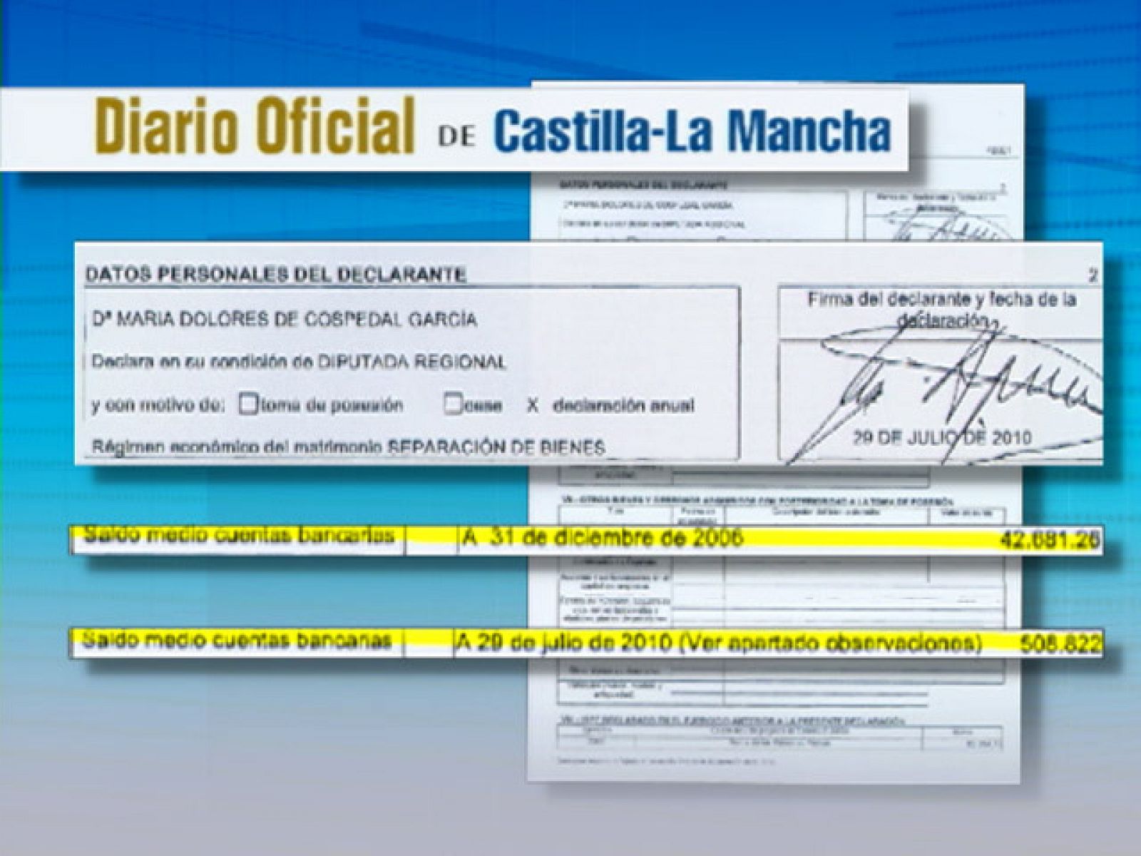 El Diario Oficial de Castilla La Mancha publica la declaración de bienes de los diputados de la Comunidad