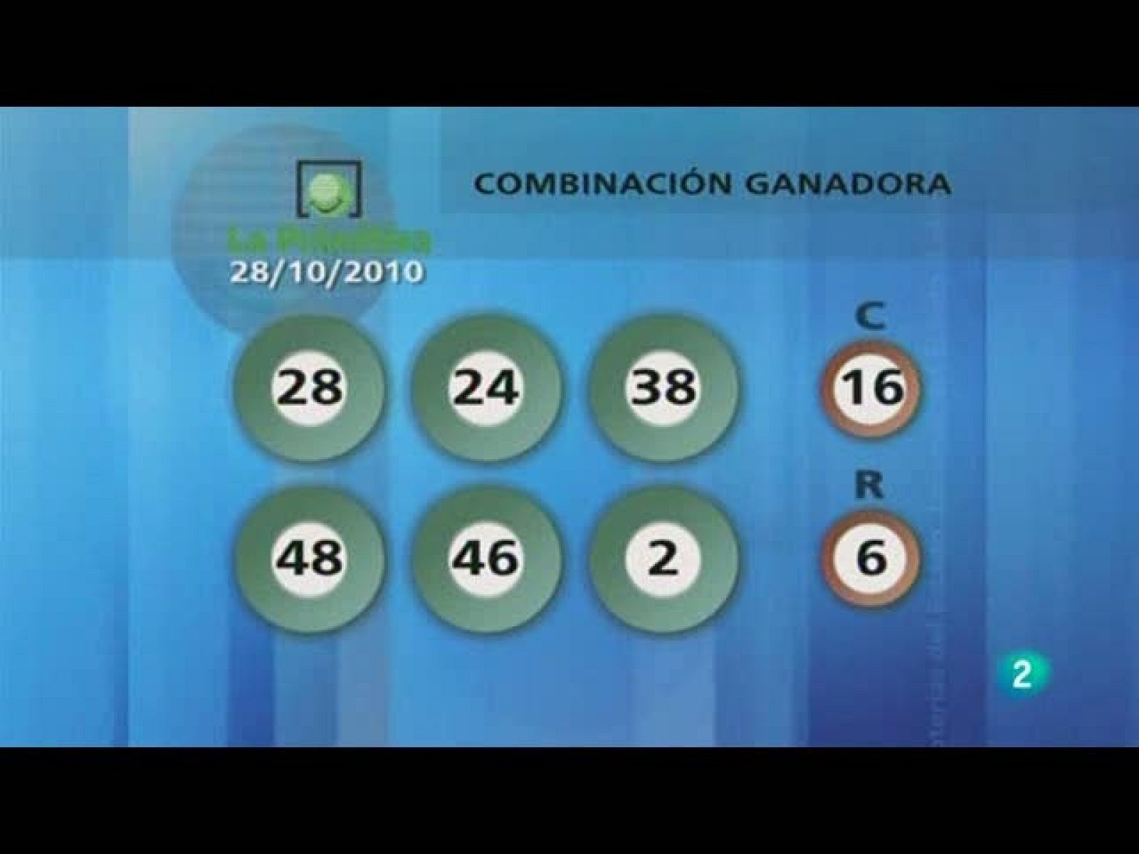 Loterías: Primitiva y lotería nacional - 28/10/10 | RTVE Play
