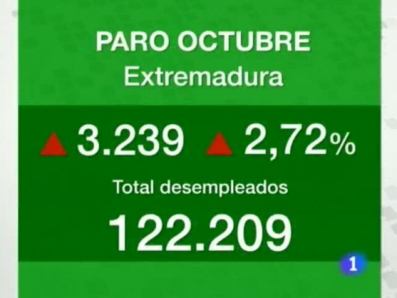 Noticias de Extremadura. Informativo Territorial de Extremadura. (03/11/10)