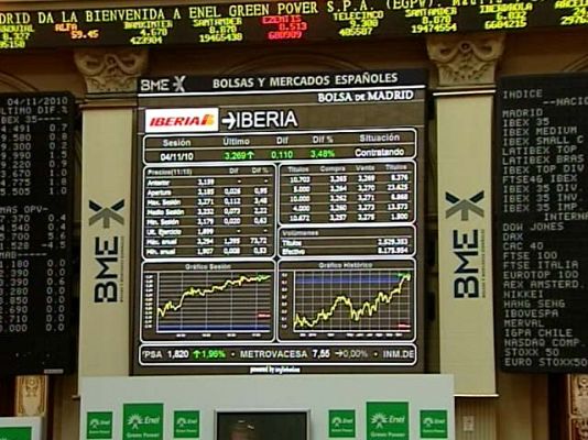 El Ibex 35 sube un 0,32%