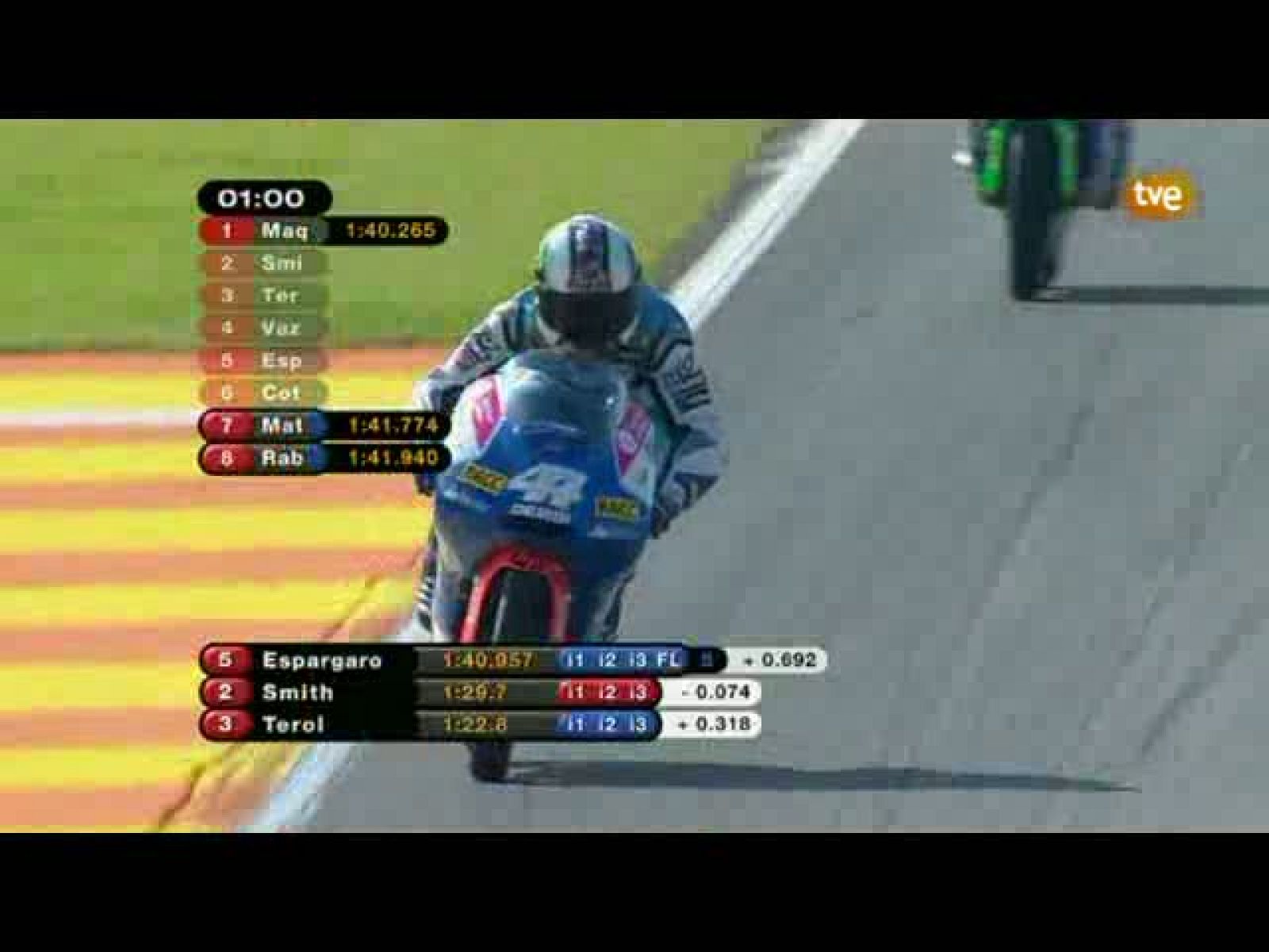 tdp noticias: TDP Noticias 1  | RTVE Play