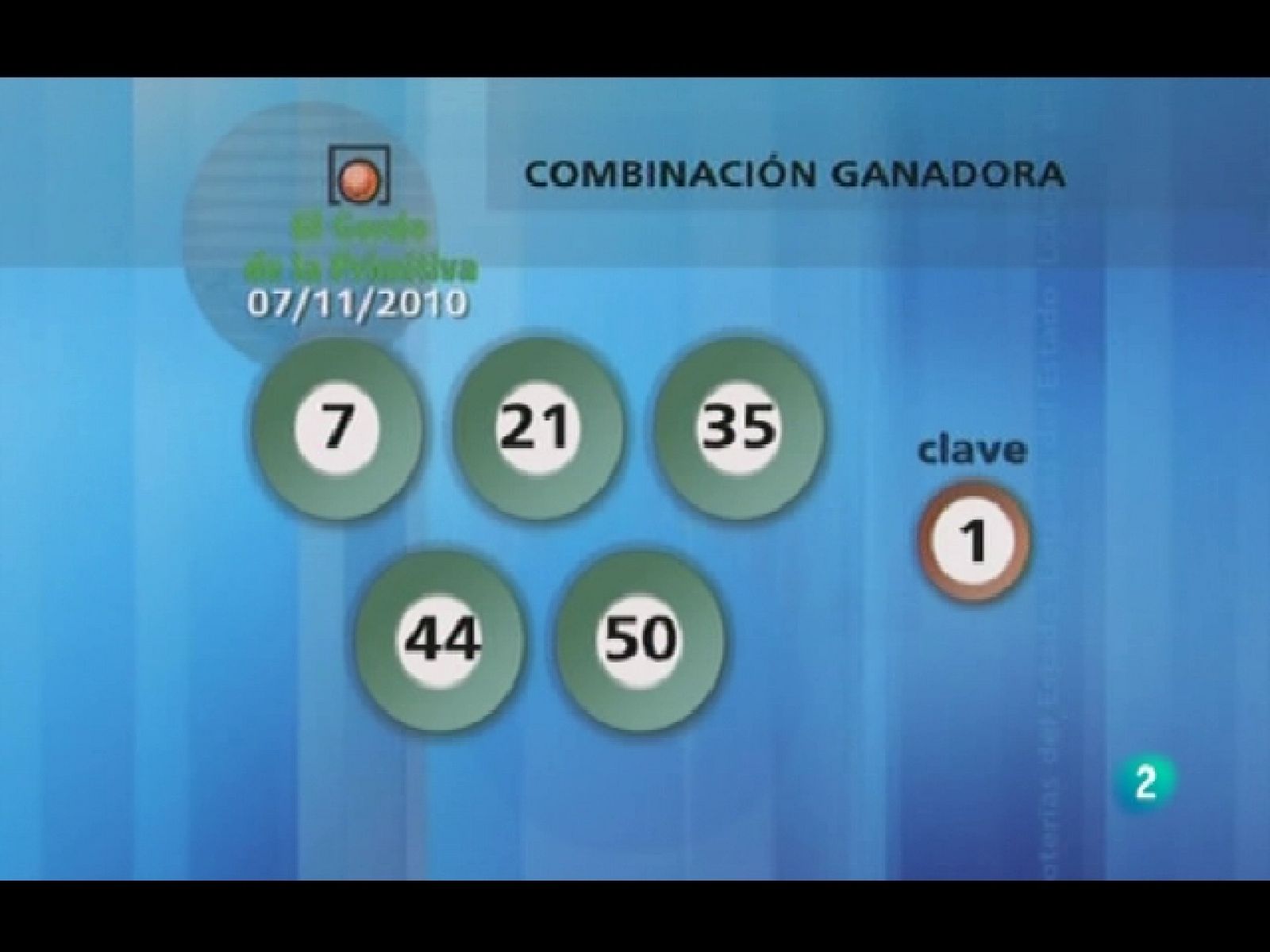 Loterías: Apuesta Hípica Lototurf y Sorteo Gordo Primitiva - 7/11/10 | RTVE Play