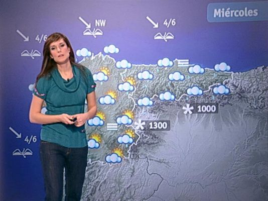 El tiempo - El Tiempo - 09/11/10