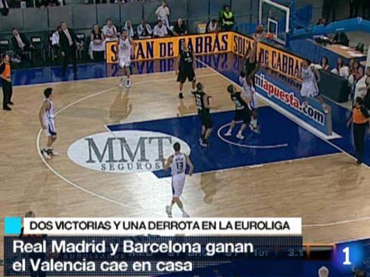 Baloncesto en RTVE - Dos victorias y una derrota