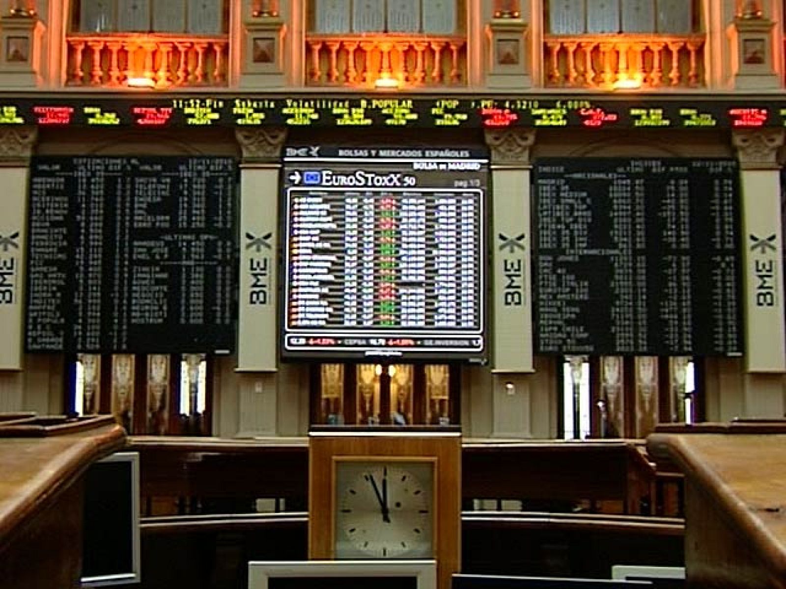 El Ibex 35 sube un 0,76% y cierra en los 10.226,80 puntos | Ver