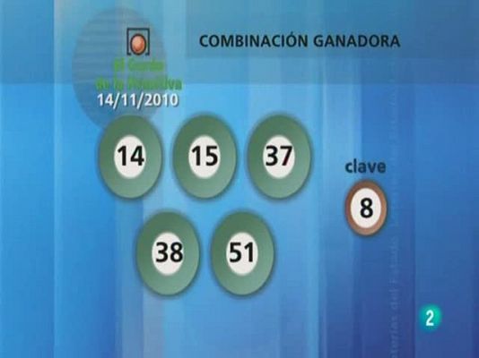 Loteria diaria - 14/11/10