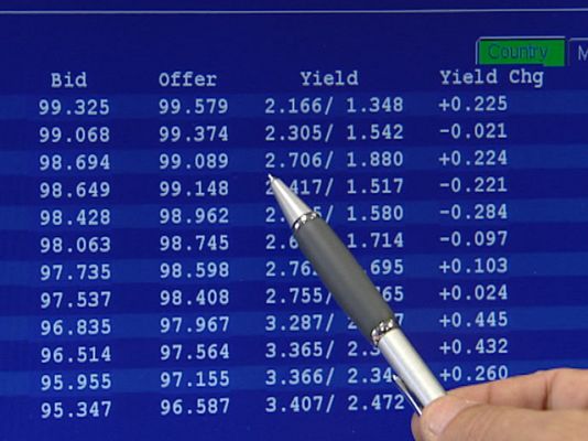  - Letras, bonos y obligaciones