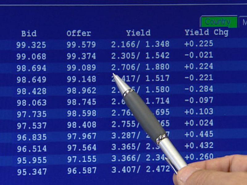 Los mercados siguen exigiendo a España más intereses para comprar nuestra deuda