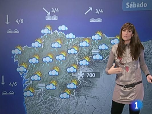 El tiempo - El Tiempo - 26/11/10