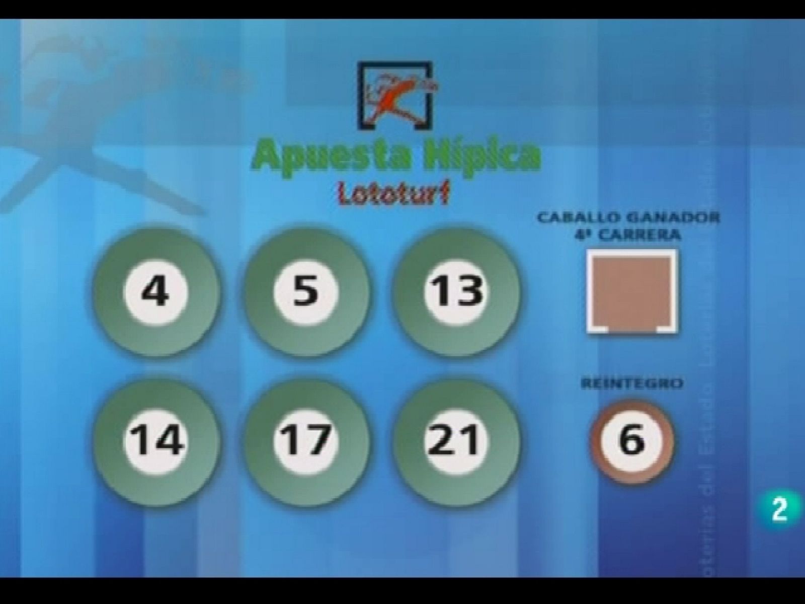 Loterías: La suerte en tus manos - 28/11/10 | RTVE Play