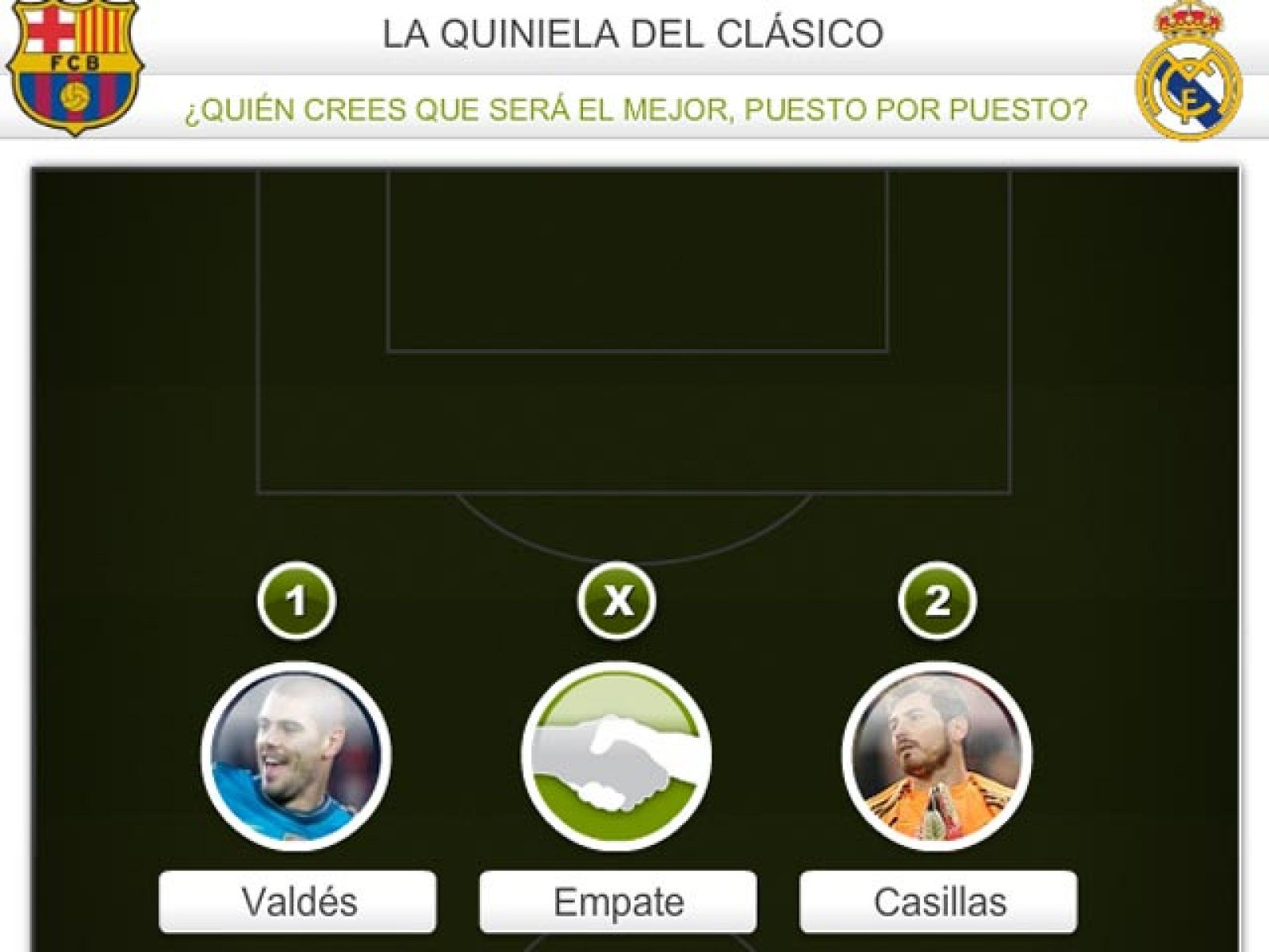 Entra en el especial del clásico Barça-Madrid en RTVE.es y participa en la quiniela, escogiendo al mejor jugador puesto por puesto