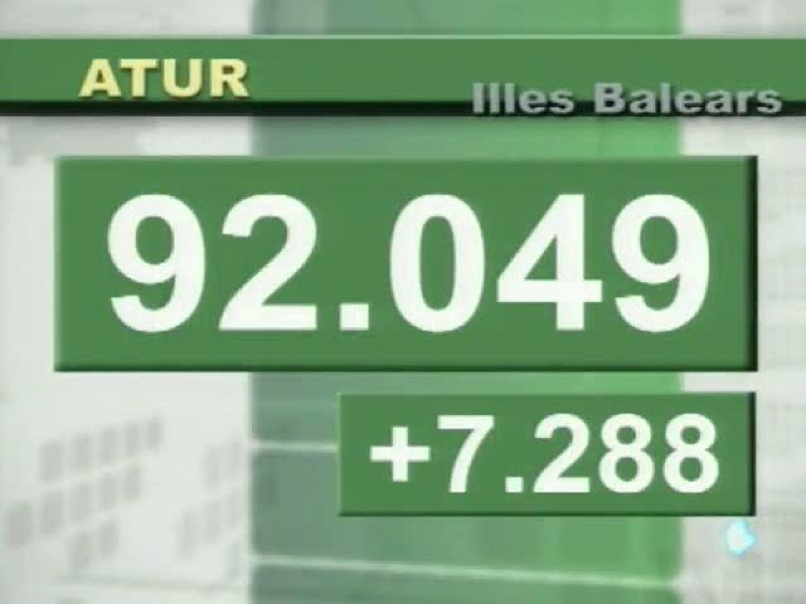 Informatiu Balear: Informatiu Balear - 02/12/10 | RTVE Play