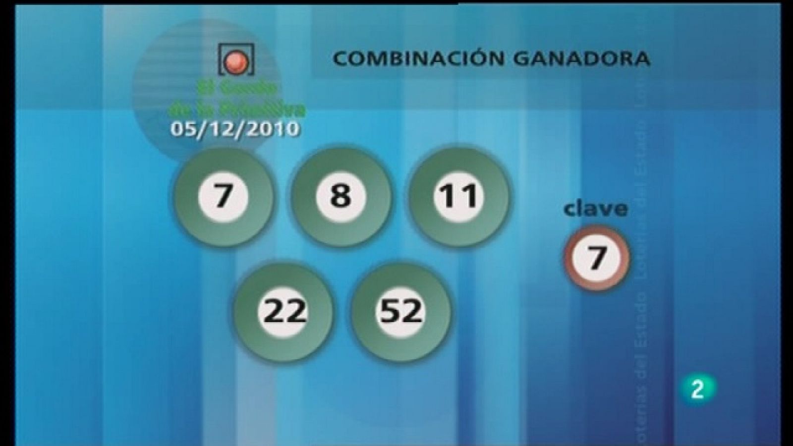 Lotería diaria - 05/12/10 - Loterías | Ver