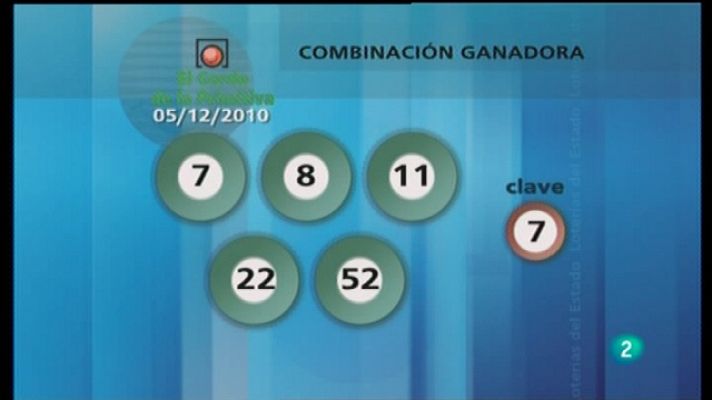 Loterías - Lotería diaria - 05/12/10