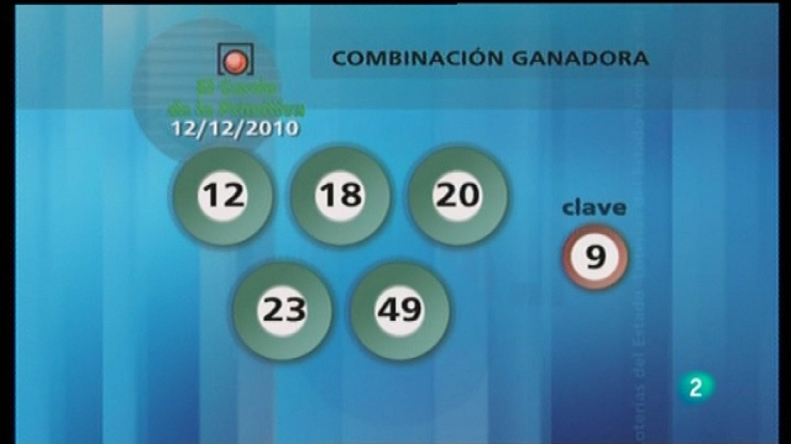Lotería diaria - 12/12/10 - Loterías | Ver