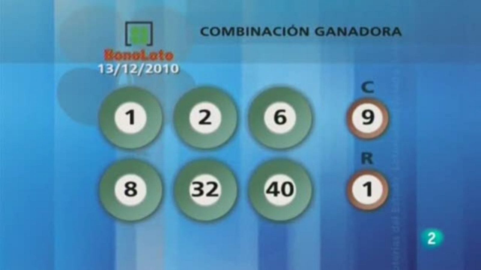 Loterías: Lotería diaria - 13/12/10 | RTVE Play