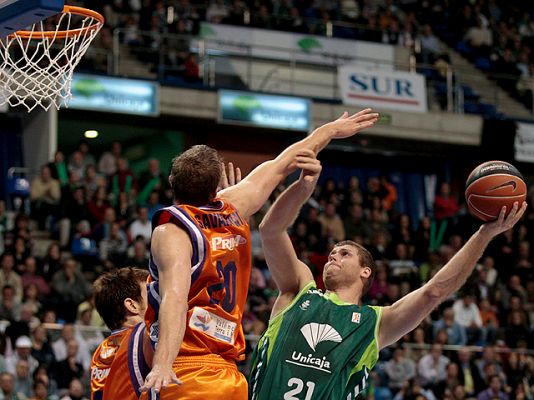 Unicaja 64-70 Power E. Valencia