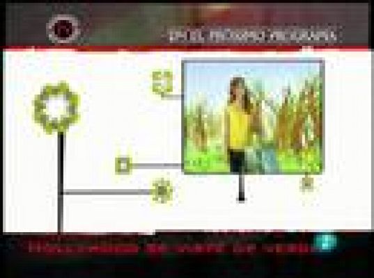 Documentos TV - Hollywood se viste de verde