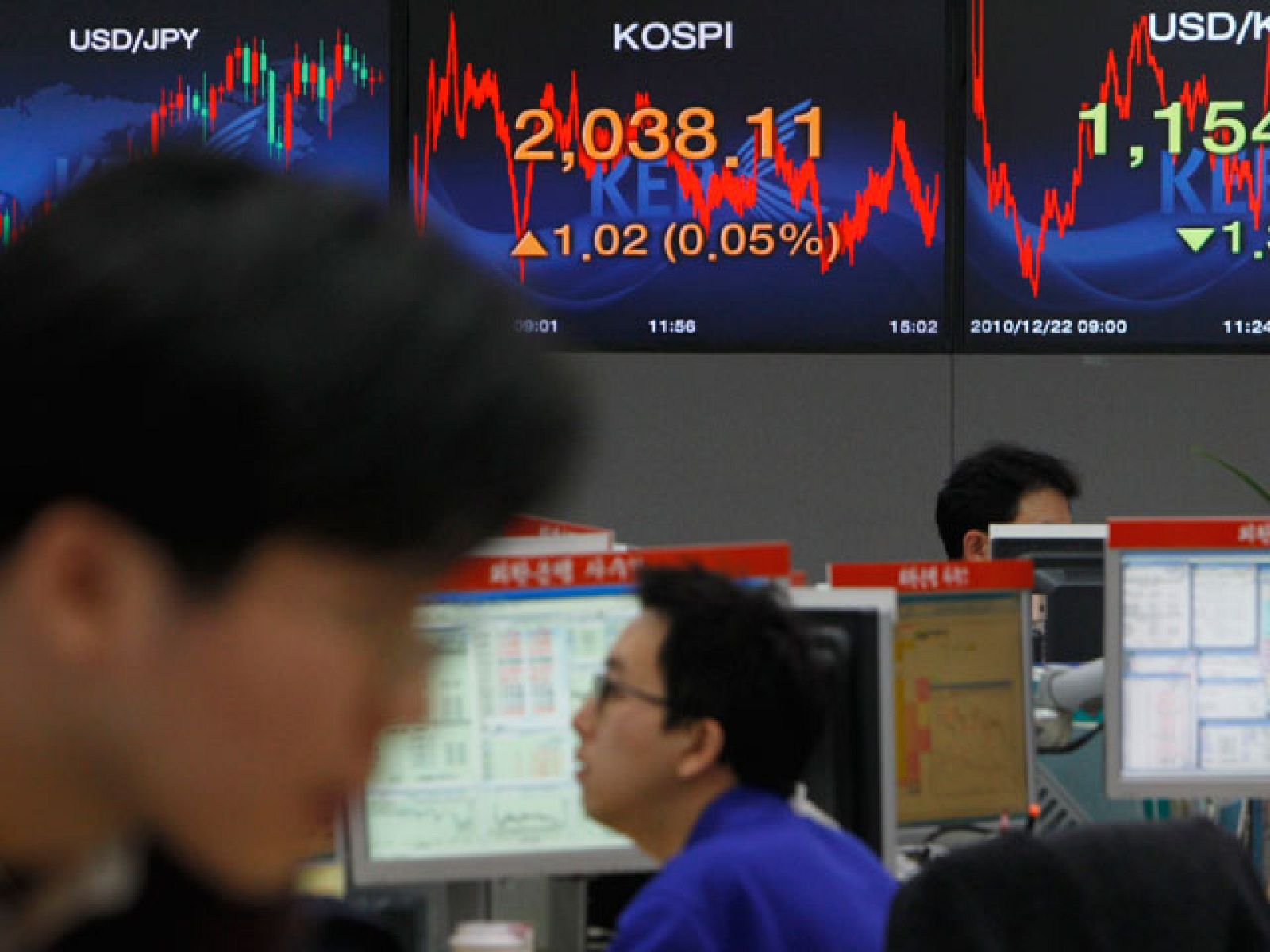 ¿Dónde invertir el dinero ganado en la Lotería de Navidad? | RTVE | Ver