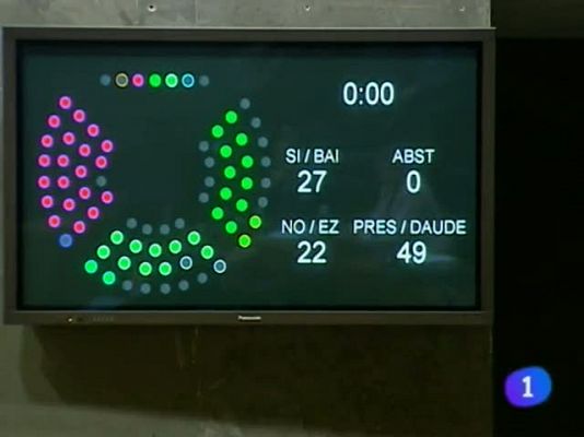 Telenavarra - Navarra en 2' - 23/12/10