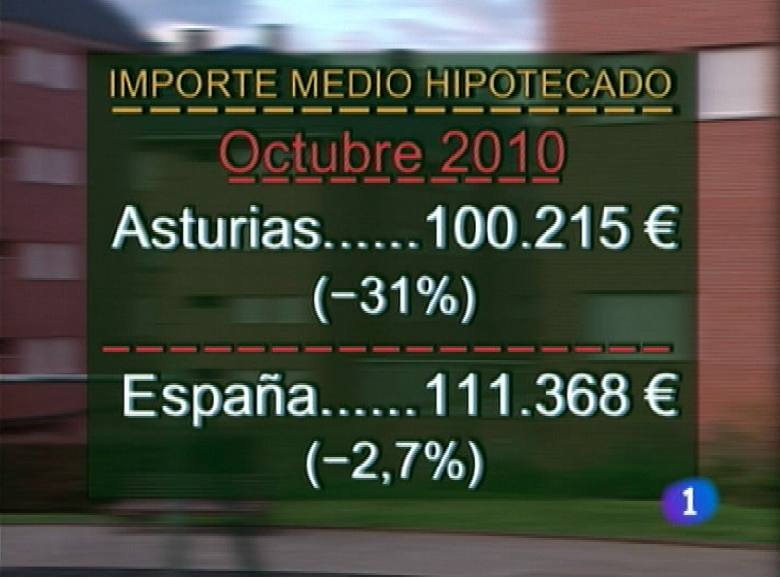 Panorama Regional: Asturias en 2' - 27/12/10 | RTVE Play