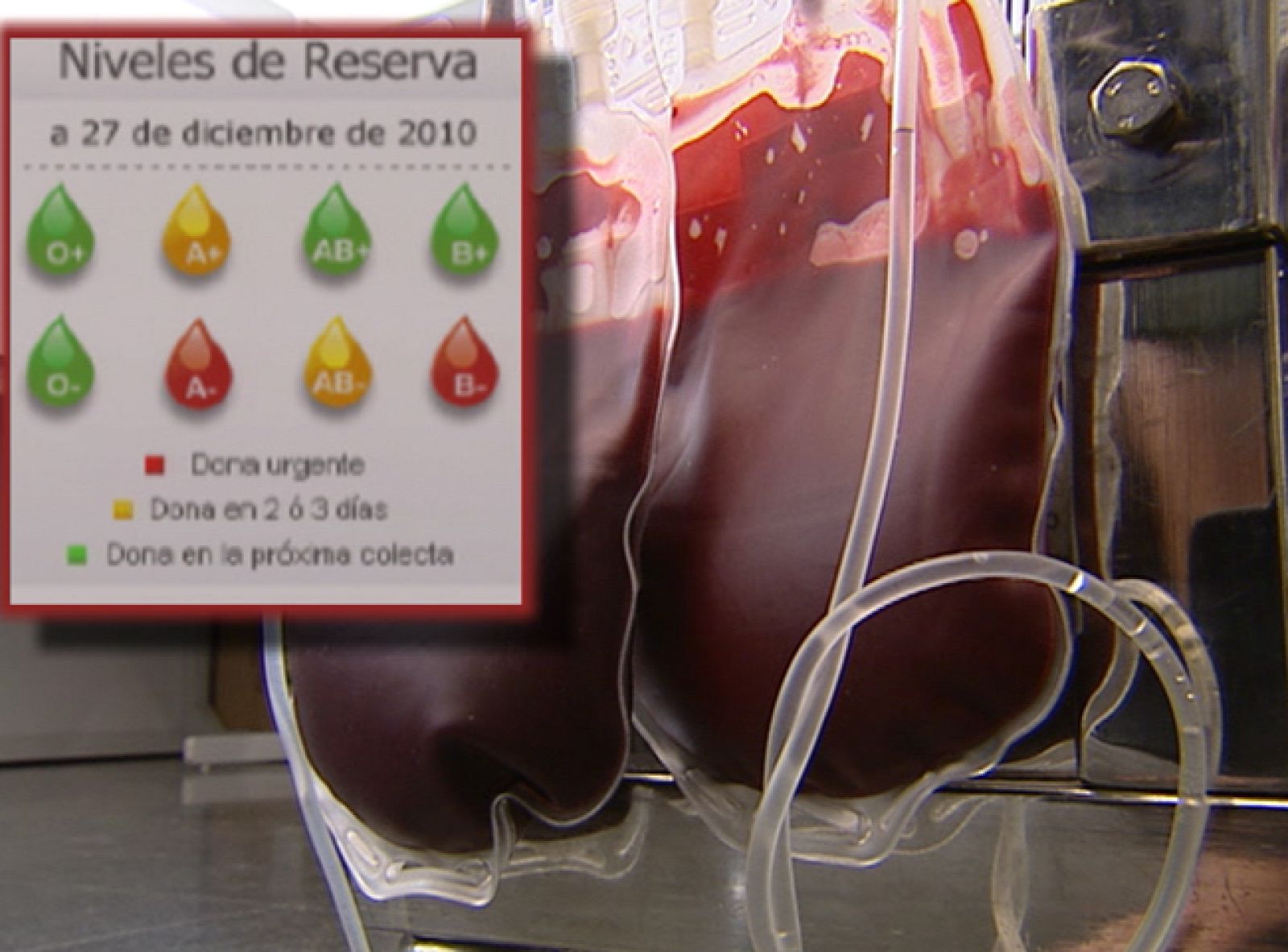 La Comunidad de Madrid en 4' - 29/12/10