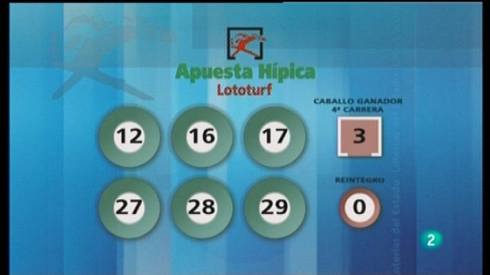 Loterías - Sorteo Gordo Primitiva