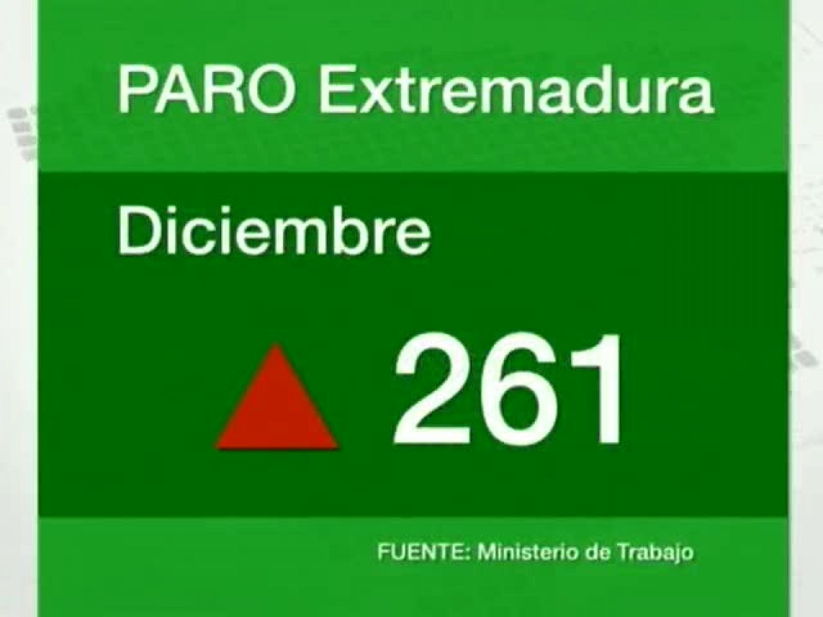 Extremadura en 2' - 04/01/11 | Ver