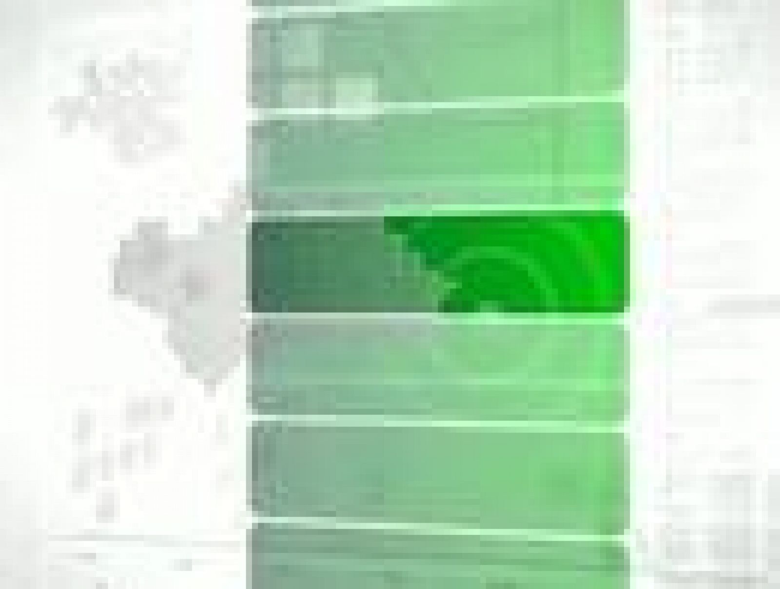 Andalucía en 2' - 05/01/11 | Ver