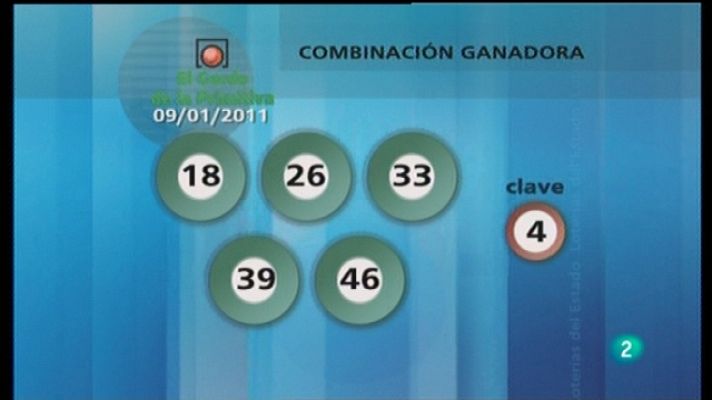 Loterías - Lotería diaria