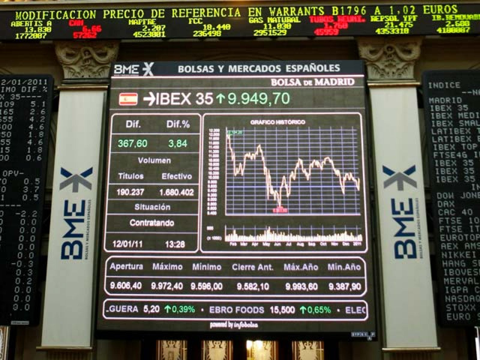 Telediario 2 en cuatro minutos - 12/01/11 | Ver