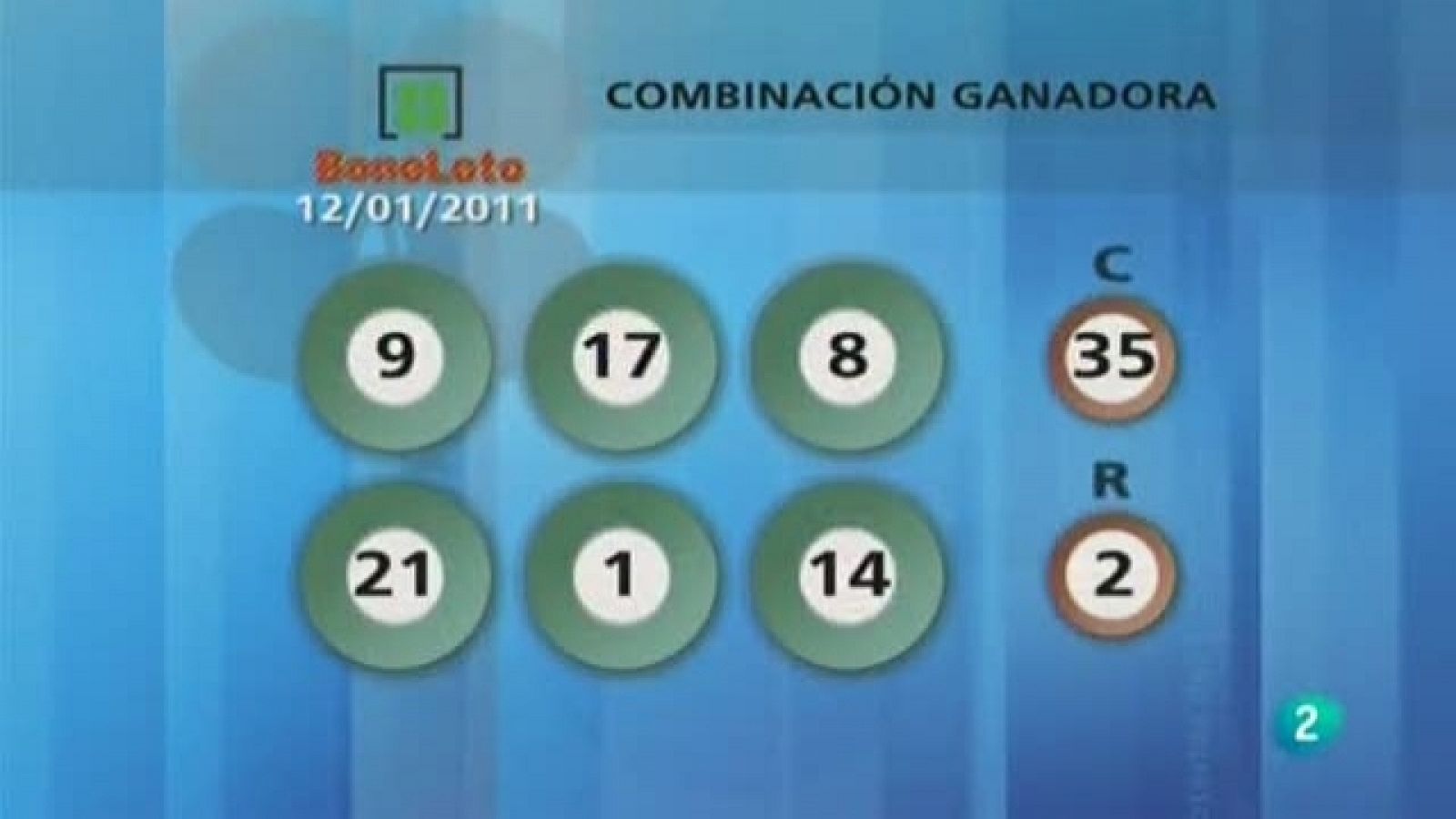Loterías: Sorteo de la Bonoloto - 12/01/11 | RTVE Play