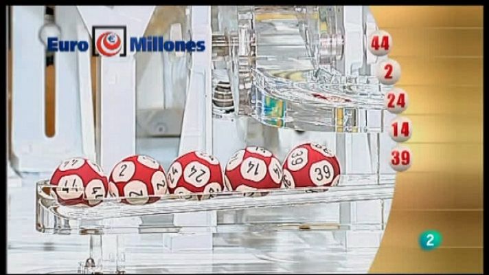 Loterías - La suerte en tus manos