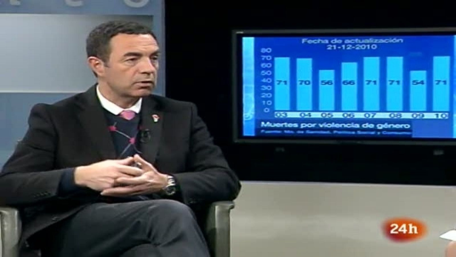 Parlamento - 15/01/11 - Parlamento | Ver