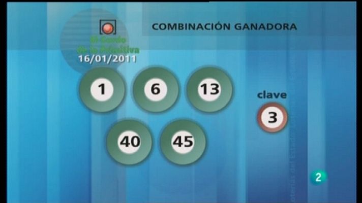 Loterías - Sorteo Gordo Primitiva