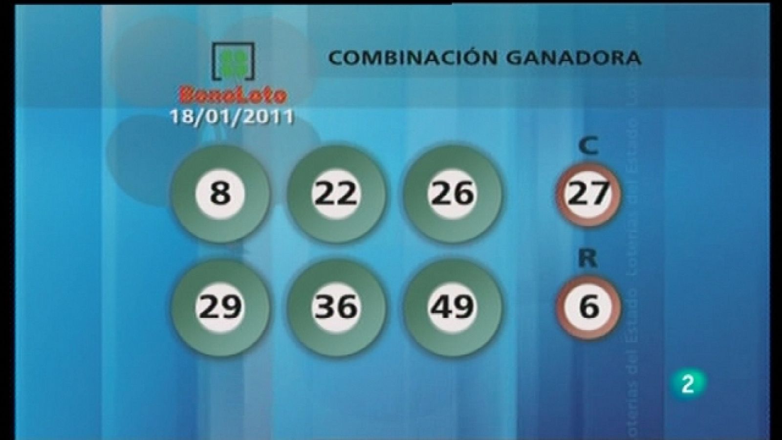 Loteria diaria - 18/01/11 - Loterías | Ver