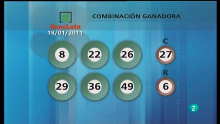 Loterías - Loteria diaria