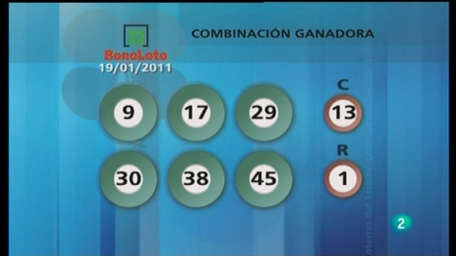 Loterías: Lotería diaria. | RTVE Play