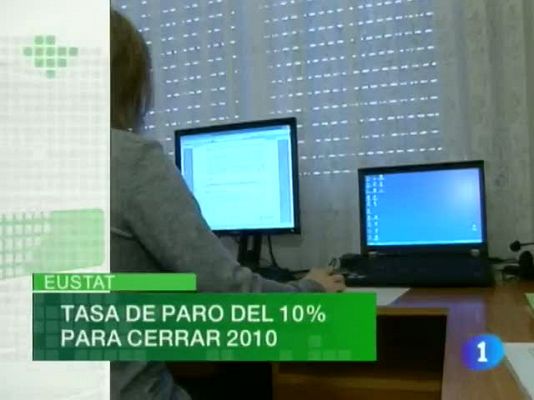 Telenorte - País Vasco - Telenorte-País Vasco - 20/01/11