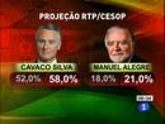 Cavaco, reelegido en Portugal