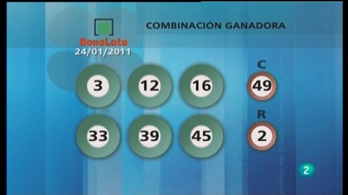 Loterías - Lotería diaria