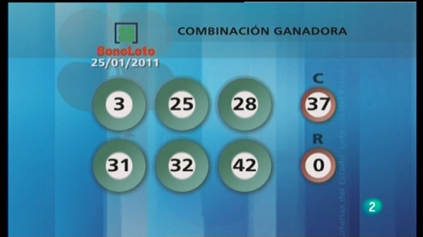 Loterías: Bonoloto  | RTVE Play