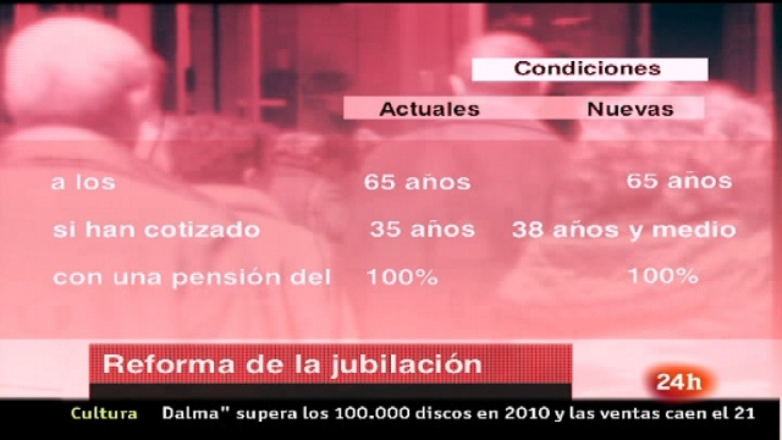 La tarde en 24 horas - Primera hora - 27/01/11 - La tarde en 24h | Ver